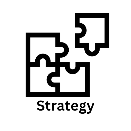Strategy Pattern